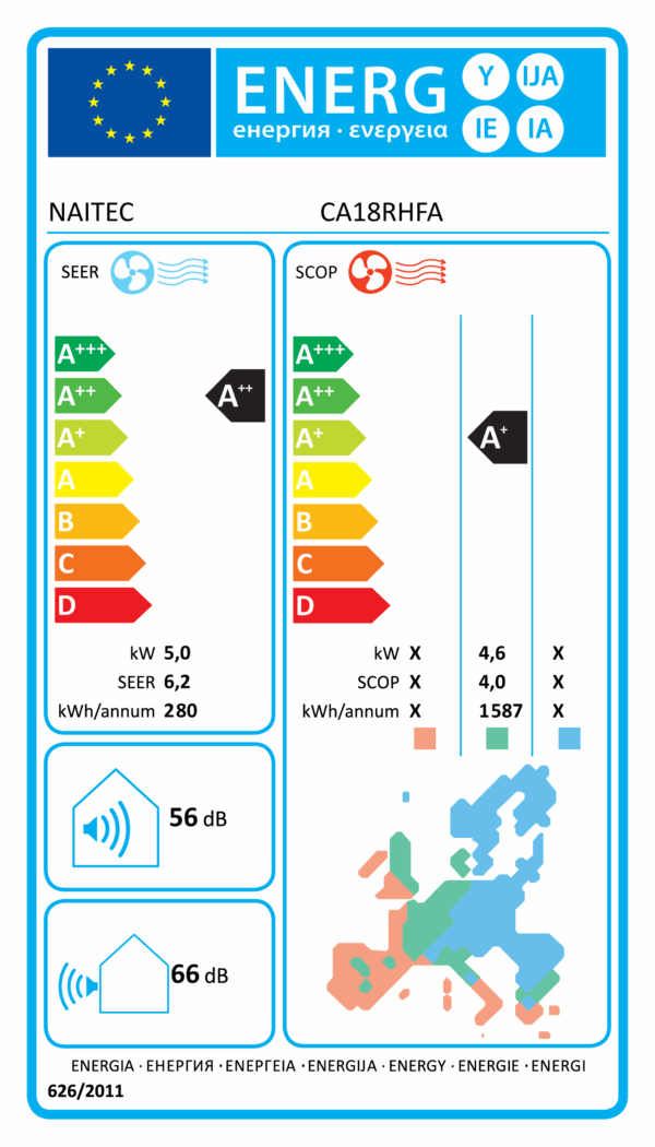 Naitec kazetová klimatizácia 5 kW s montážou - Image 3