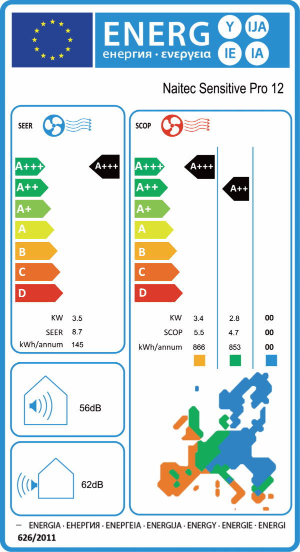 Naitec Sensitive Pro 3,5 kW s montážou - Image 2